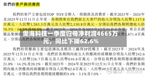 奥海科技一季度归母净利润4665万元，同比下降62.6%-第2张图片