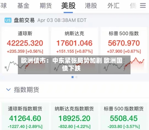 欧洲债市：中东紧张局势加剧 欧洲国债下跌-第2张图片