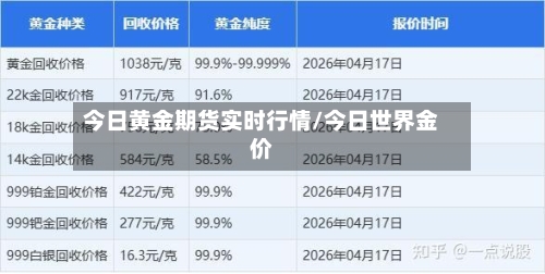 今日黄金期货实时行情/今日世界金价-第1张图片