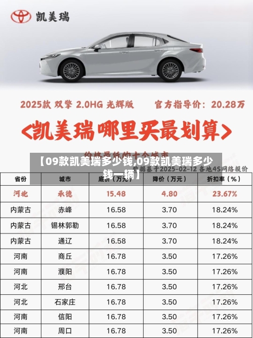 【09款凯美瑞多少钱,09款凯美瑞多少钱一辆】-第3张图片