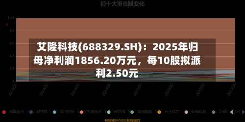 艾隆科技(688329.SH)：2025年归母净利润1856.20万元，每10股拟派利2.50元-第1张图片