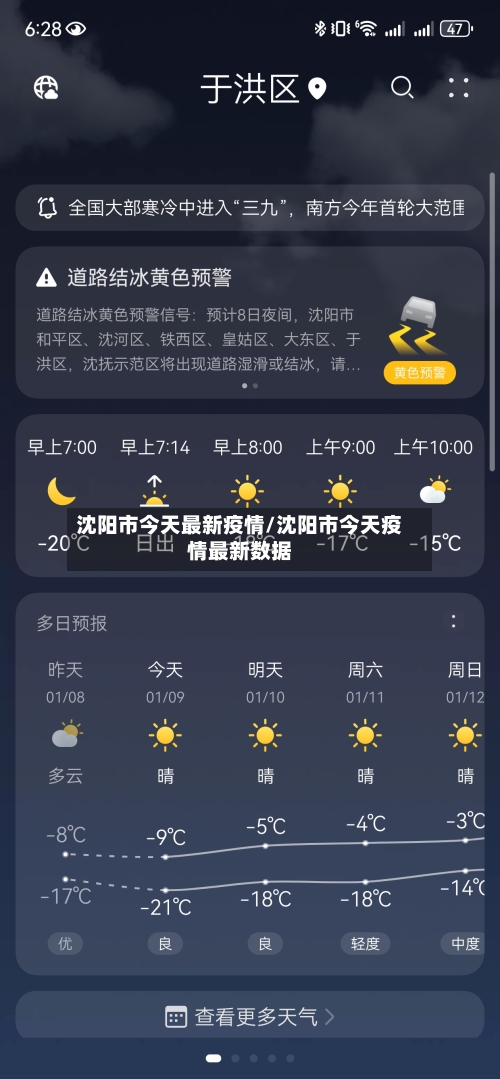 沈阳市今天最新疫情/沈阳市今天疫情最新数据-第2张图片