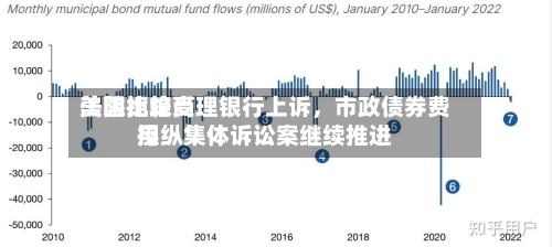 美国比较高法院拒绝受理银行上诉，市政债券费用操纵集体诉讼案继续推进-第3张图片