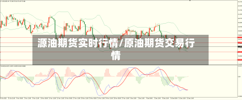 源油期货实时行情/原油期货交易行情-第1张图片