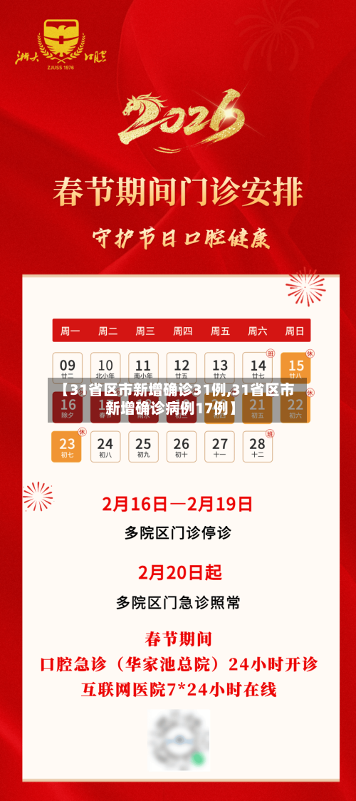 【31省区市新增确诊31例,31省区市新增确诊病例17例】-第1张图片