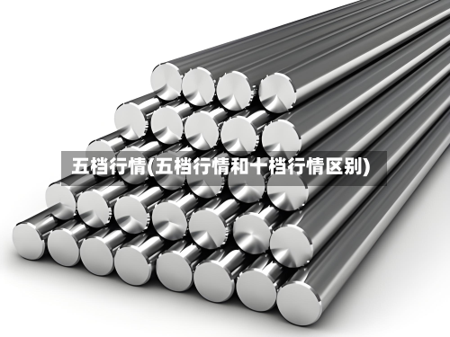 五档行情(五档行情和十档行情区别)-第2张图片