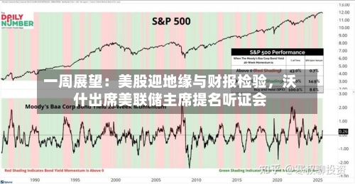一周展望：美股迎地缘与财报检验	，沃什出席美联储主席提名听证会-第3张图片