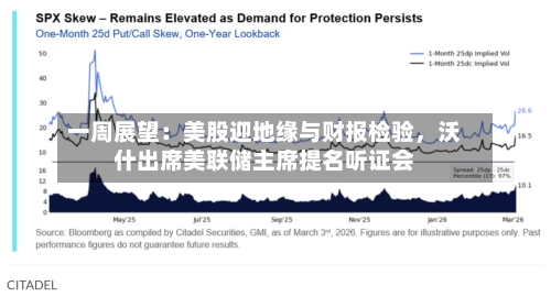 一周展望：美股迎地缘与财报检验，沃什出席美联储主席提名听证会-第1张图片