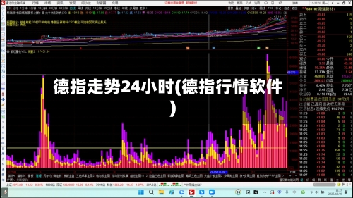 德指走势24小时(德指行情软件)-第2张图片