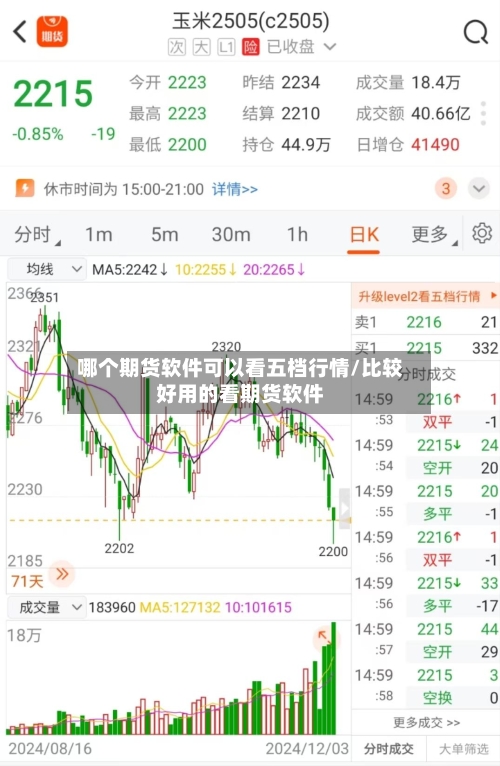 哪个期货软件可以看五档行情/比较好用的看期货软件-第1张图片