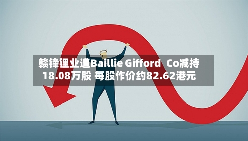 赣锋锂业遭Baillie Gifford  Co减持18.08万股 每股作价约82.62港元-第1张图片