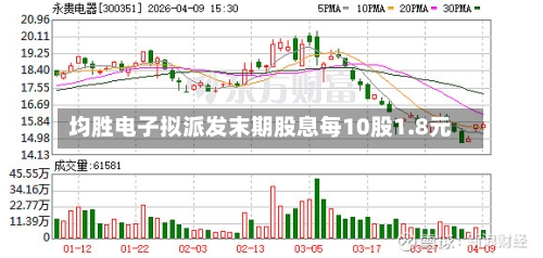 均胜电子拟派发末期股息每10股1.8元-第2张图片