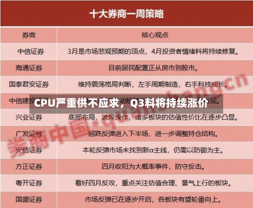 CPU严重供不应求，Q3料将持续涨价-第1张图片