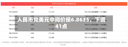 人民币兑美元中间价报6.8635，下调41点-第2张图片