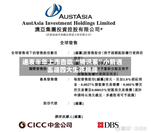 递表半年上市告吹 “腾讯系	”小鹅通面临四大生死挑战-第2张图片