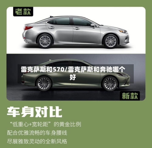 雷克萨斯和570/雷克萨斯和奔驰哪个好-第2张图片