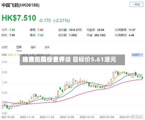 中金：特步世界维持跑赢行业评级 目标价5.61港元-第1张图片
