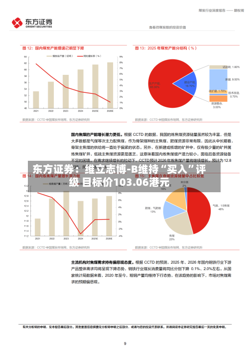 东方证券：维立志博-B维持“买入	”评级 目标价103.06港元-第1张图片