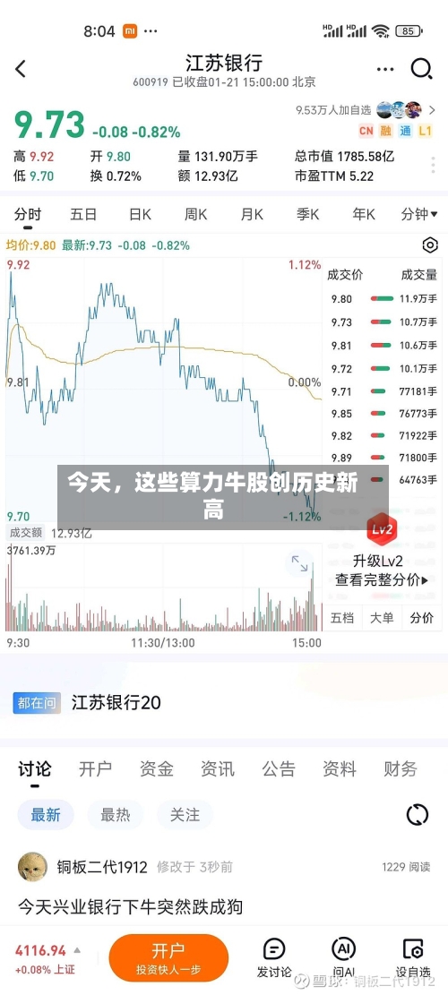 今天，这些算力牛股创历史新高-第1张图片