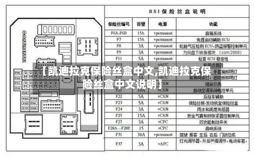 【凯迪拉克保险丝盒中文,凯迪拉克保险丝盒中文说明】-第1张图片