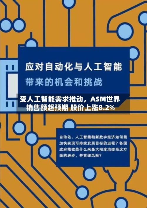 受人工智能需求推动，ASM世界销售额超预期 股价上涨8.2%-第1张图片
