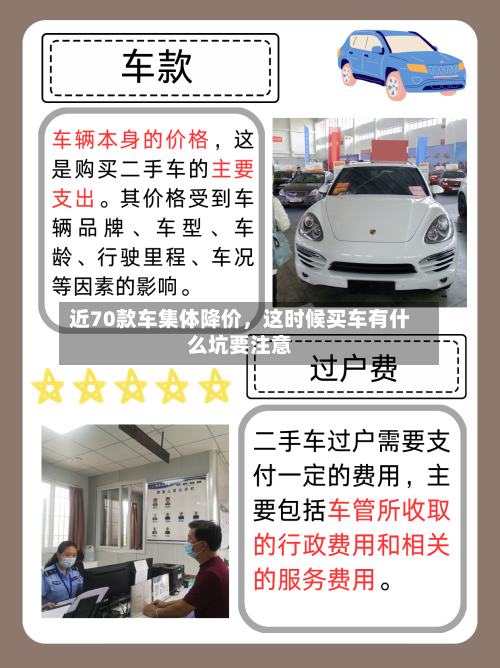 近70款车集体降价	，这时候买车有什么坑要注意-第3张图片
