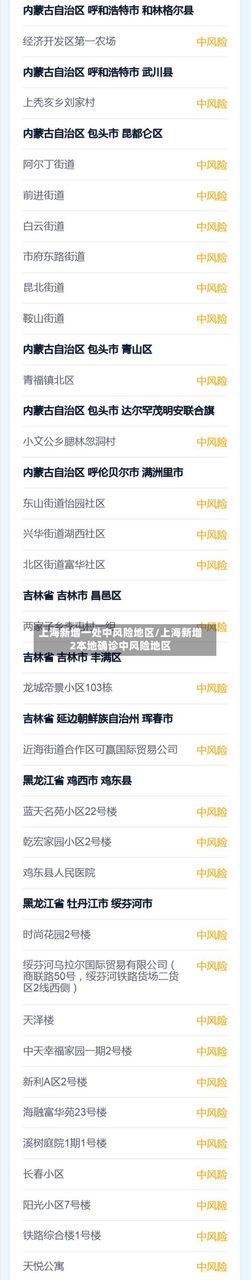 上海新增一处中风险地区/上海新增2本地确诊中风险地区-第3张图片