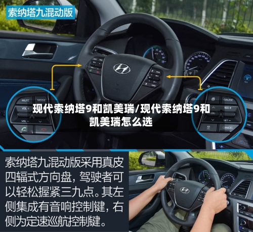 现代索纳塔9和凯美瑞/现代索纳塔9和凯美瑞怎么选-第1张图片