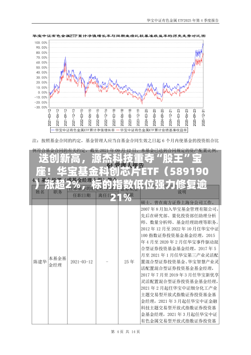 迭创新高，源杰科技重夺“股王”宝座！华宝基金科创芯片ETF（589190）涨超2%，标的指数低位强力修复逾21%-第1张图片