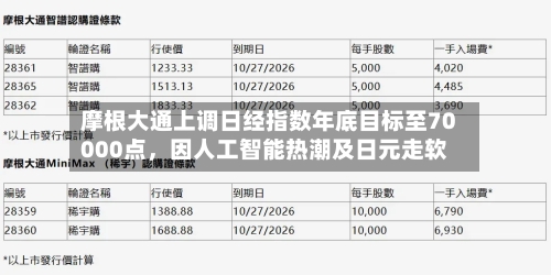 摩根大通上调日经指数年底目标至70000点，因人工智能热潮及日元走软-第1张图片