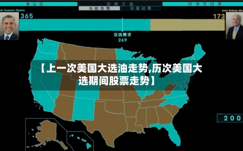 【上一次美国大选油走势,历次美国大选期间股票走势】-第2张图片
