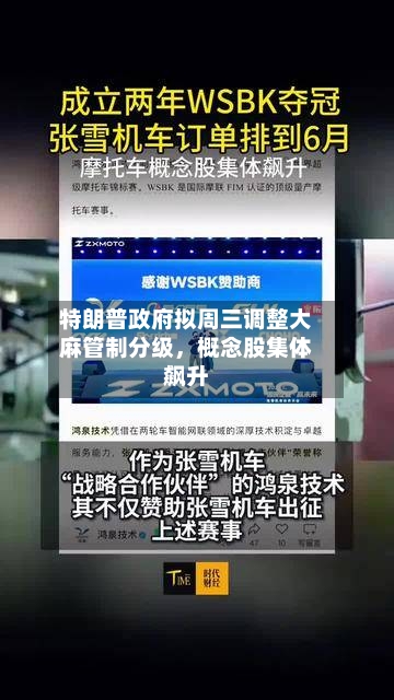 特朗普政府拟周三调整大麻管制分级	，概念股集体飙升-第1张图片