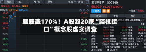 比较多飙涨逾170%！A股超20家“脑机接口”概念股虚实调查-第2张图片