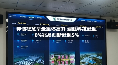 存储概念早盘集体高开 澜起科技涨超8%兆易创新涨超5%-第2张图片