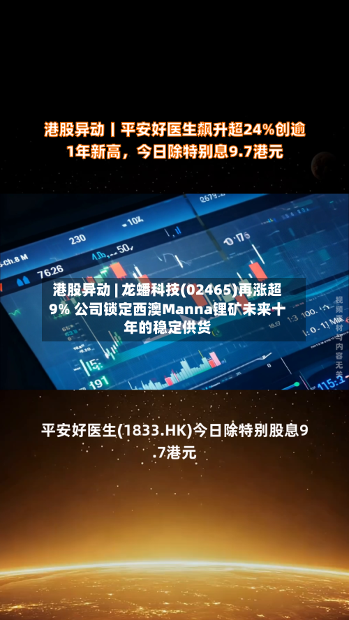 港股异动 | 龙蟠科技(02465)再涨超9% 公司锁定西澳Manna锂矿未来十年的稳定供货-第1张图片
