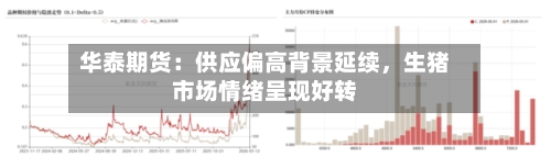 华泰期货：供应偏高背景延续	，生猪市场情绪呈现好转-第1张图片