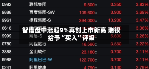 智谱盘中涨超9%再创上市新高 瑞银给予“买入	”评级-第1张图片