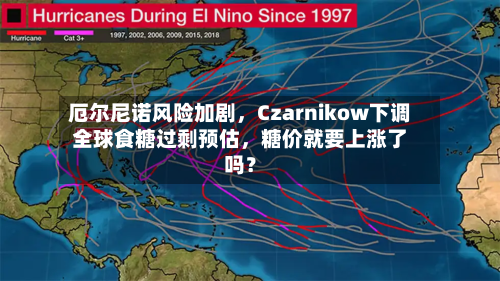 厄尔尼诺风险加剧	，Czarnikow下调全球食糖过剩预估，糖价就要上涨了吗？-第1张图片