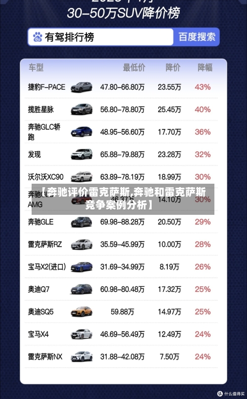 【奔驰评价雷克萨斯,奔驰和雷克萨斯竞争案例分析】-第2张图片