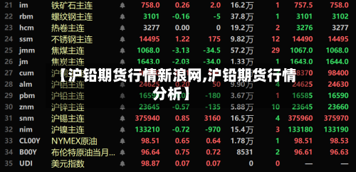 【沪铅期货行情新浪网,沪铅期货行情分析】-第1张图片
