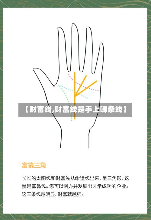 【财富线,财富线是手上哪条线】-第1张图片