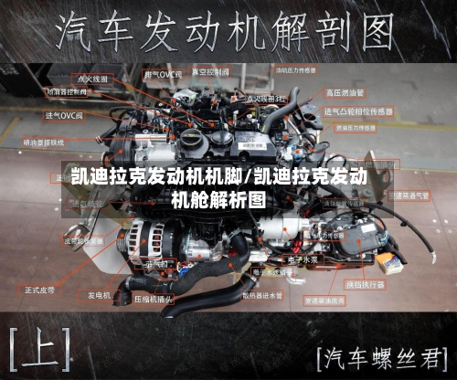 凯迪拉克发动机机脚/凯迪拉克发动机舱解析图-第1张图片