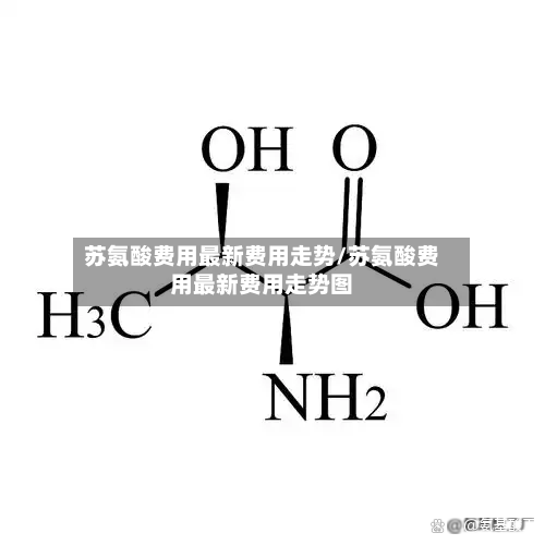 苏氨酸费用最新费用走势/苏氨酸费用最新费用走势图-第1张图片