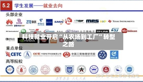 科技就业开启“从农场到工厂”转型之路-第1张图片