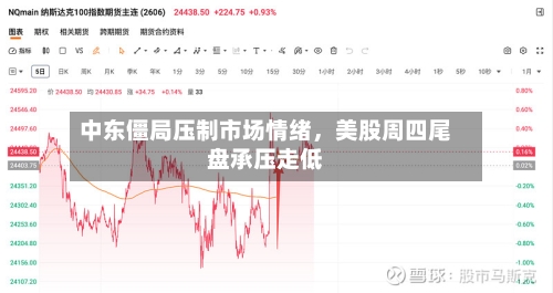 中东僵局压制市场情绪，美股周四尾盘承压走低-第2张图片