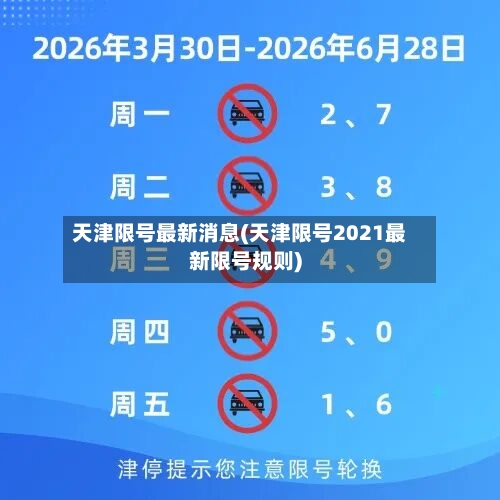 天津限号最新消息(天津限号2021最新限号规则)-第2张图片
