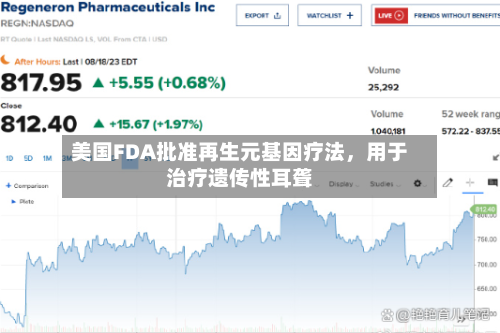 美国FDA批准再生元基因疗法，用于治疗遗传性耳聋-第1张图片