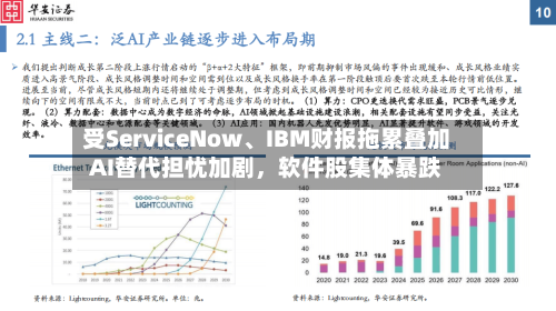 受ServiceNow、IBM财报拖累叠加AI替代担忧加剧，软件股集体暴跌-第1张图片