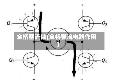 全桥整流侠(全桥整流电路作用)-第2张图片