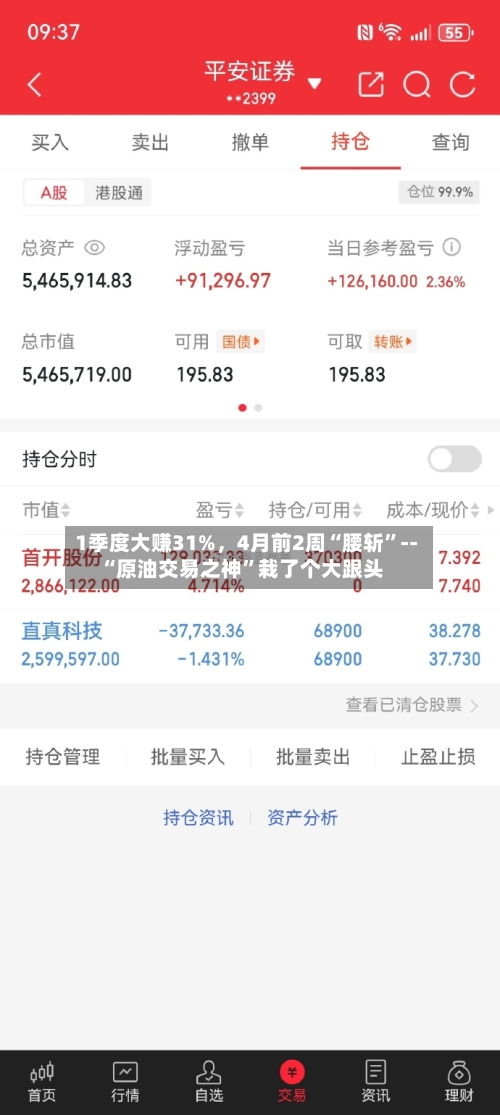 1季度大赚31%，4月前2周“腰斩”--“原油交易之神	”栽了个大跟头-第2张图片